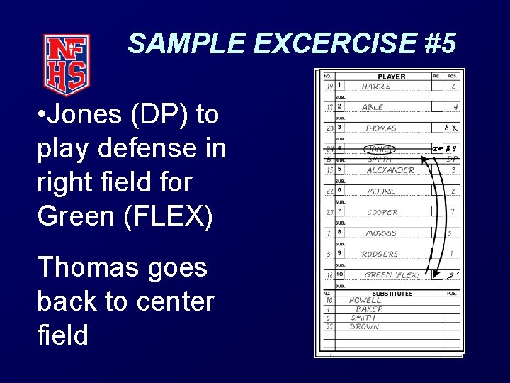 SAMPLE EXCERCISE #5 • Jones (DP) to play defense in right field for Green