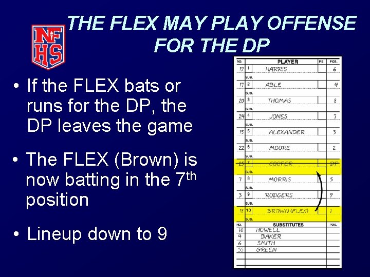 THE FLEX MAY PLAY OFFENSE FOR THE DP • If the FLEX bats or