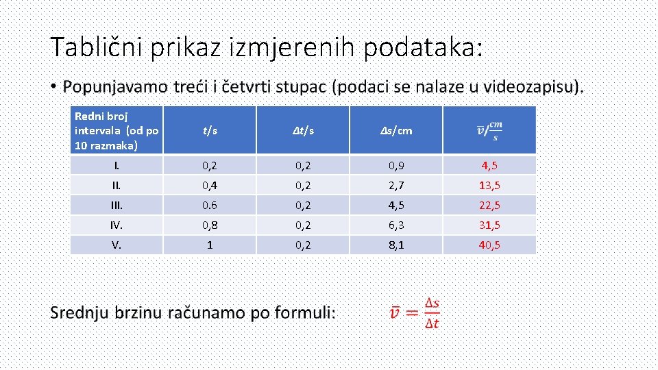 Tablični prikaz izmjerenih podataka: • Redni broj intervala (od po 10 razmaka) t/s Δs/cm