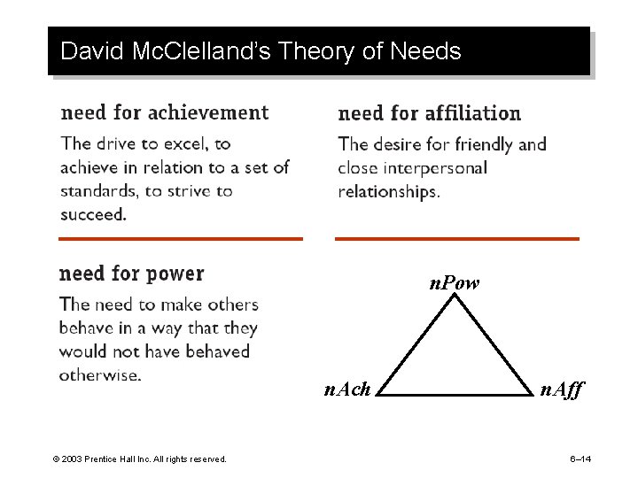 David Mc. Clelland’s Theory of Needs n. Pow n. Ach © 2003 Prentice Hall