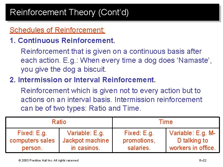 Reinforcement Theory (Cont’d) Schedules of Reinforcement: 1. Continuous Reinforcement that is given on a