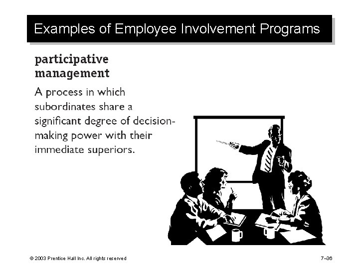 Examples of Employee Involvement Programs © 2003 Prentice Hall Inc. All rights reserved 7–