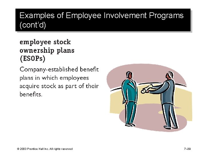 Examples of Employee Involvement Programs (cont’d) © 2003 Prentice Hall Inc. All rights reserved