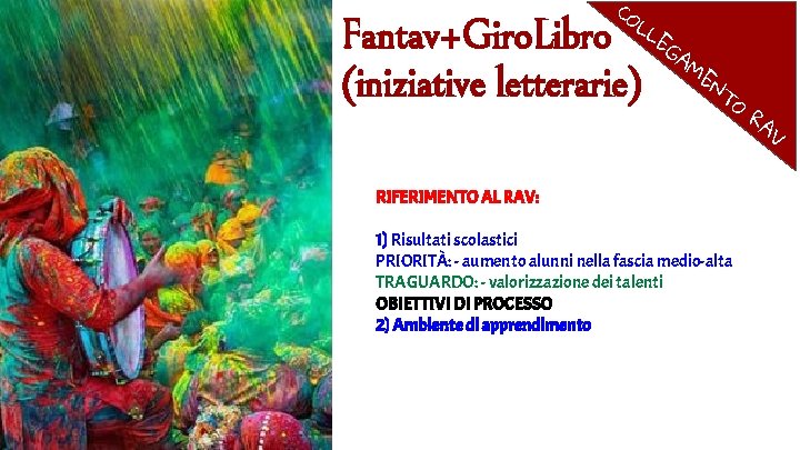 CO LL Fantav+Giro. Libro EGA M (iniziative letterarie) ENTO RIFERIMENTO AL RAV: PRIORITA’ E