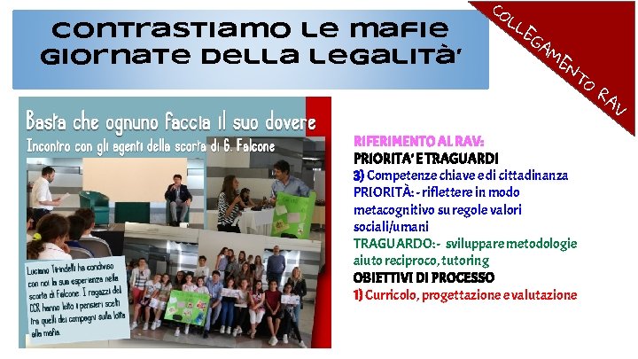 Contrastiamo le mafie Giornate della legalità’ CO LL EG AM EN T RIFERIMENTO AL