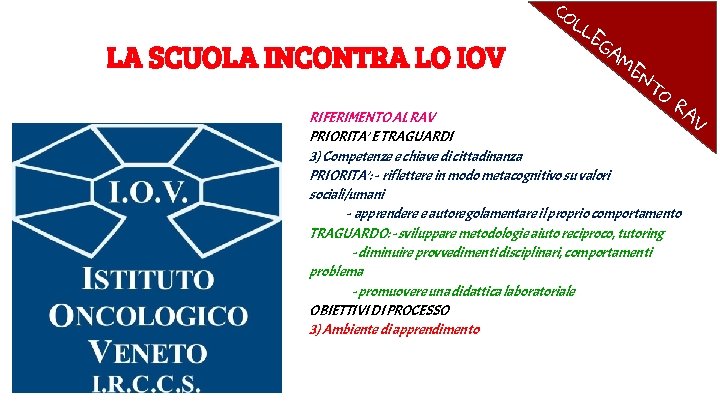 LA SCUOLA INCONTRA LO IOV CO LL EG AM EN T O R AV