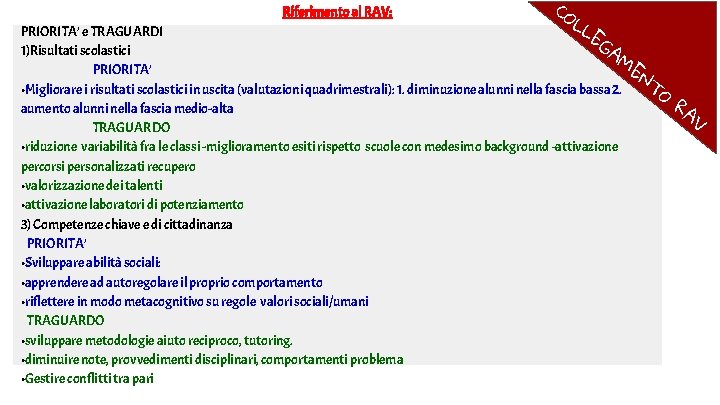 Riferimento al RAV: CO LL PRIORITA’ e TRAGUARDI EG 1)Risultati scolastici AM EN PRIORITA’