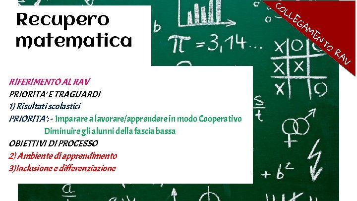 Recupero matematica RIFERIMENTO AL RAV PRIORITA’ E TRAGUARDI 1) Risultati scolastici PRIORITA’: - Imparare