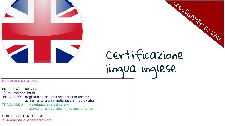 CO LL EG Certificazione lingua inglese AM EN T O RA V 