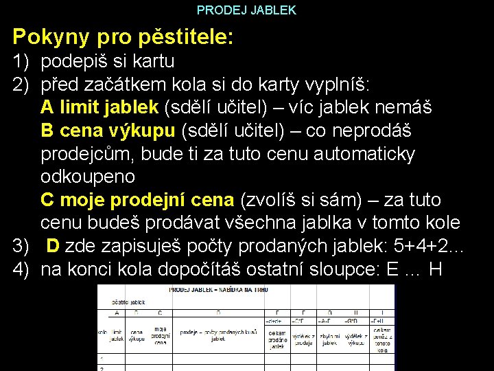 PRODEJ JABLEK Pokyny pro pěstitele: 1) podepiš si kartu 2) před začátkem kola si