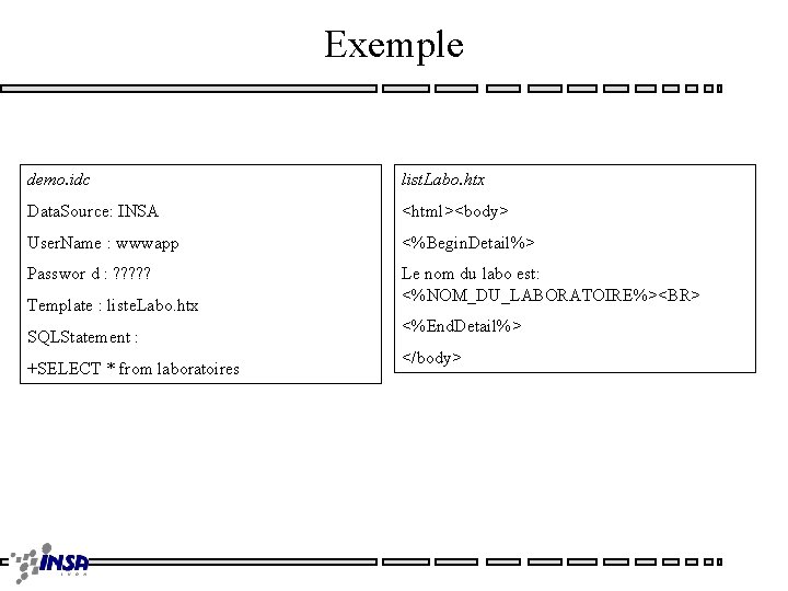 Exemple demo. idc list. Labo. htx Data. Source: INSA <html><body> User. Name : wwwapp