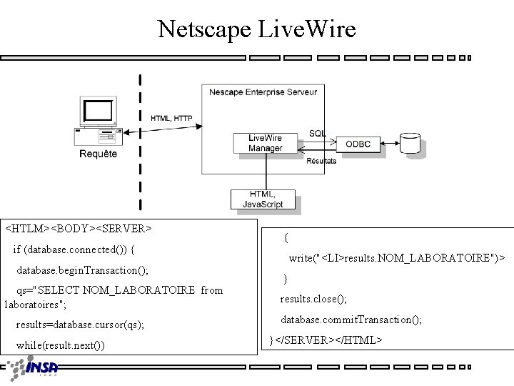 Netscape Live. Wire <HTLM><BODY><SERVER> if (database. connected()) { database. begin. Transaction(); qs="SELECT NOM_LABORATOIRE from
