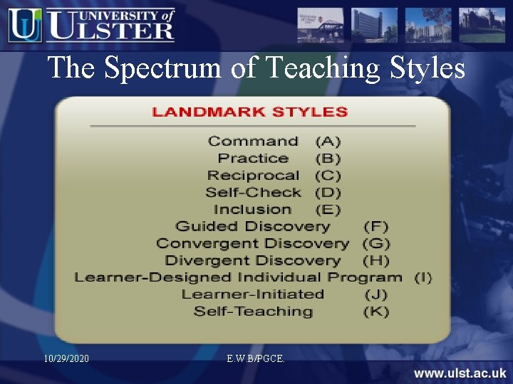 The Spectrum of Teaching Styles 10/29/2020 E. W. B/PGCE. 