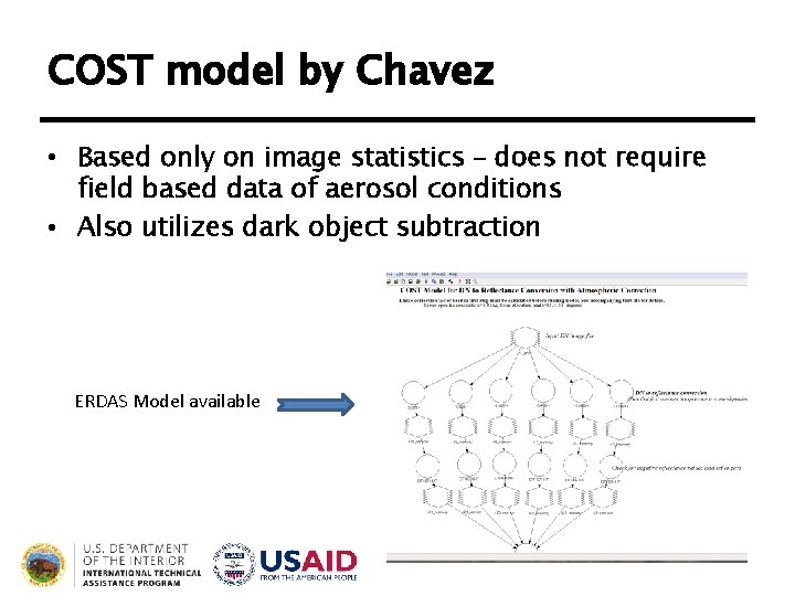 COST model by Chavez • Based only on image statistics – does not require COST model by Chavez • Based only on image statistics – does not require