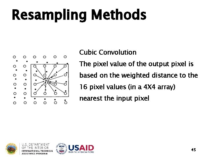 Resampling Methods Cubic Convolution The pixel value of the output pixel is based on