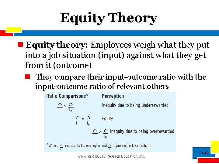 Equity Theory n Equity theory: Employees weigh what they put into a job situation