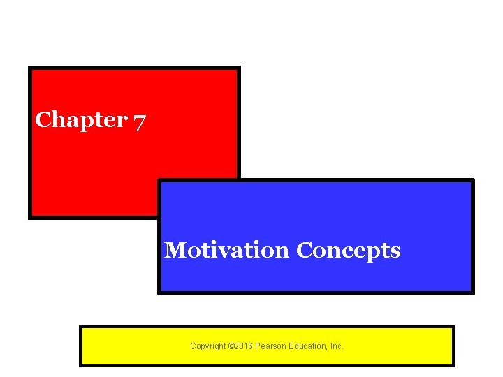 Chapter 7 Motivation Concepts Copyright © 2016 Pearson Education, Inc. 