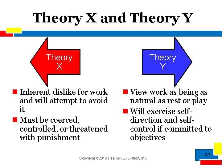 Theory X and Theory Y Theory X n Inherent dislike for work and will