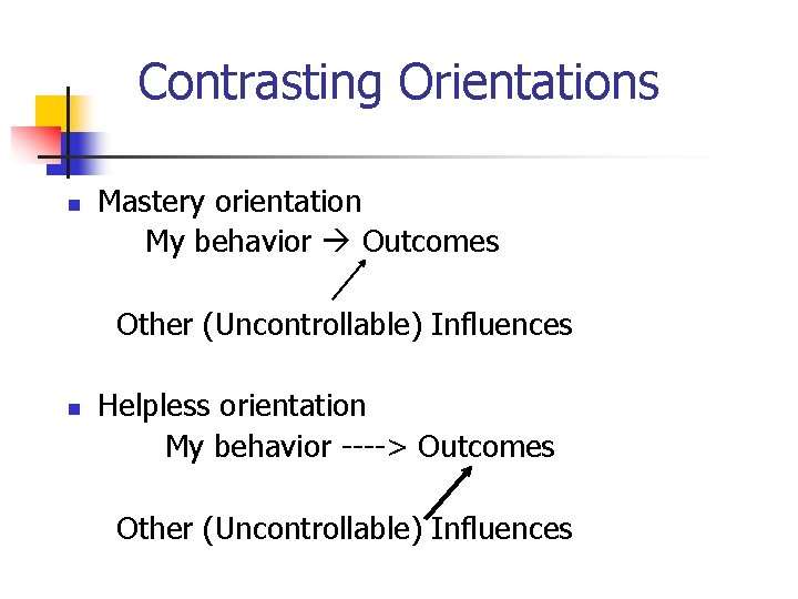 Contrasting Orientations n Mastery orientation My behavior Outcomes Other (Uncontrollable) Influences n Helpless orientation