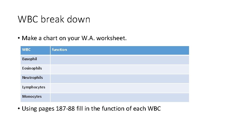WBC break down • Make a chart on your W. A. worksheet. WBC function