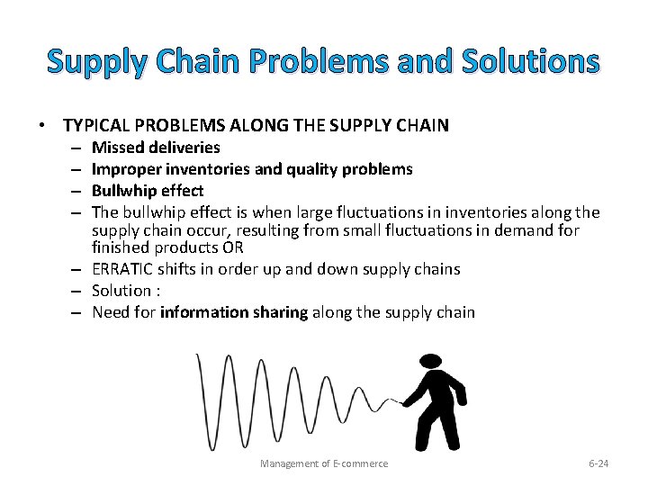 Supply Chain Problems and Solutions • TYPICAL PROBLEMS ALONG THE SUPPLY CHAIN Missed deliveries