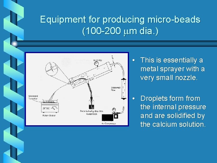 Equipment for producing micro-beads (100 -200 mm dia. ) • This is essentially a