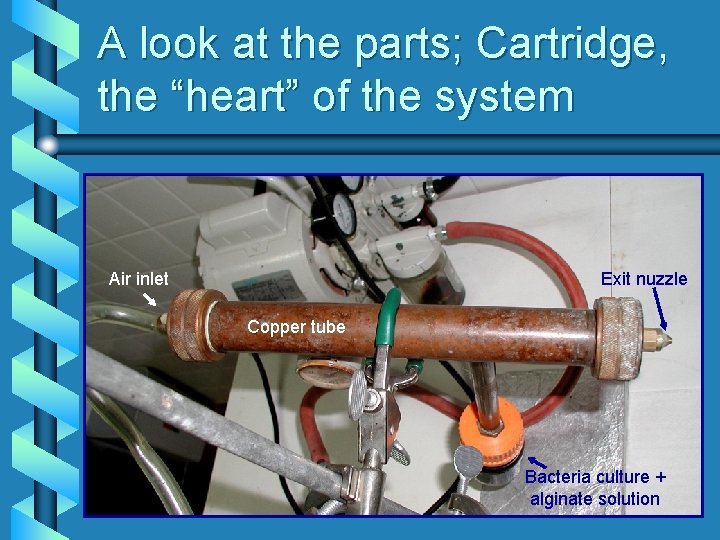 A look at the parts; Cartridge, the “heart” of the system Air inlet Exit