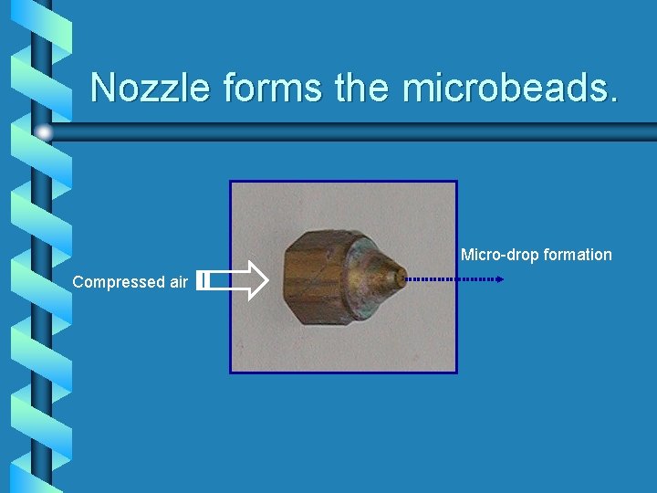 Nozzle forms the microbeads. Micro-drop formation Compressed air 