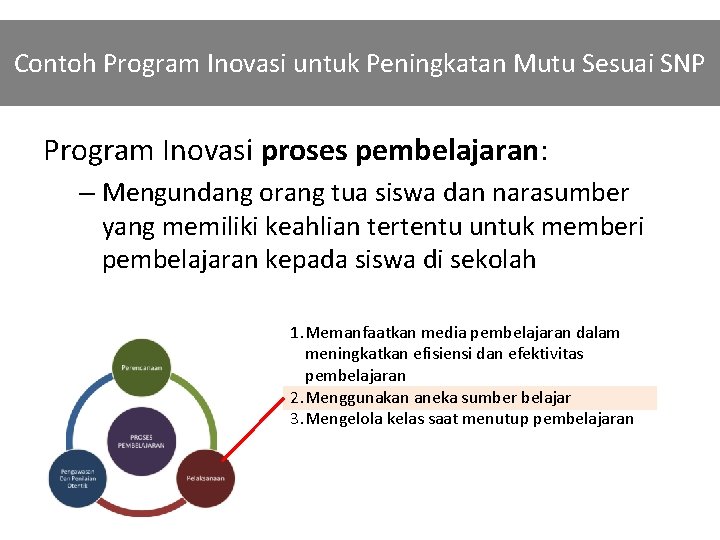 Contoh Program Inovasi untuk Peningkatan Mutu Sesuai SNP Program Inovasi proses pembelajaran: – Mengundang
