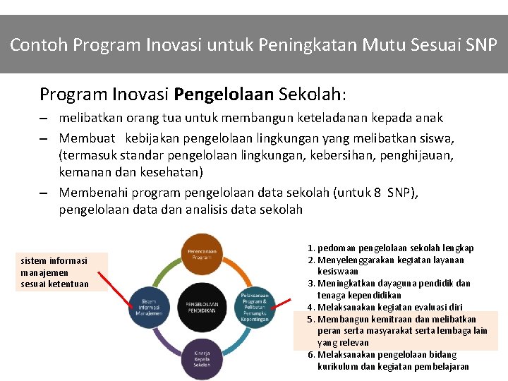 Contoh Program Inovasi untuk Peningkatan Mutu Sesuai SNP Program Inovasi Pengelolaan Sekolah: – melibatkan