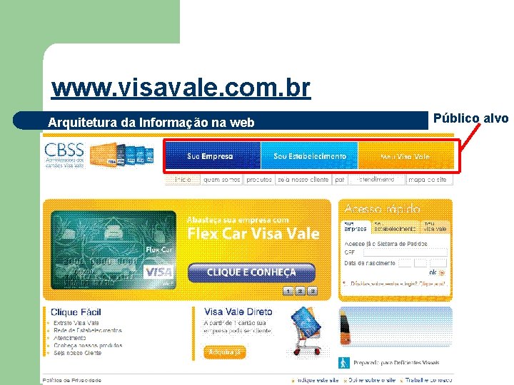 www. visavale. com. br Arquitetura da Informação na web Público alvo 