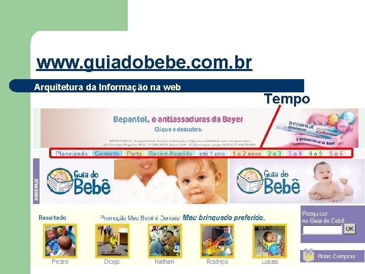 www. guiadobebe. com. br Arquitetura da Informação na web Tempo 
