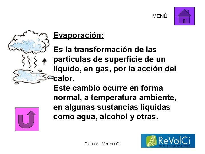 MENÚ Evaporación: Es la transformación de las partículas de superficie de un líquido, en