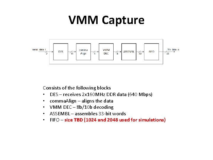 VMM Capture Consists of the following blocks • DES – receives 2 x 160