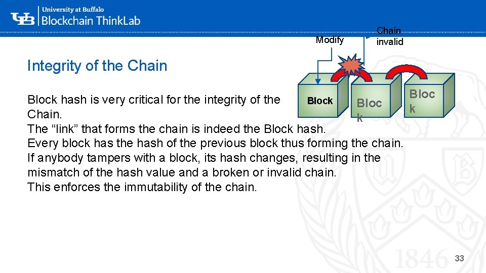 Modify Chain invalid Integrity of the Chain Block hash is very critical for the