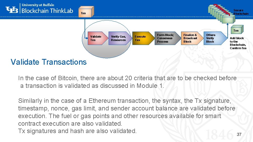 Secure Blockchain Txs Validate Txs Verify Gas, Resources Execute Txs Form Block; Consensus Process