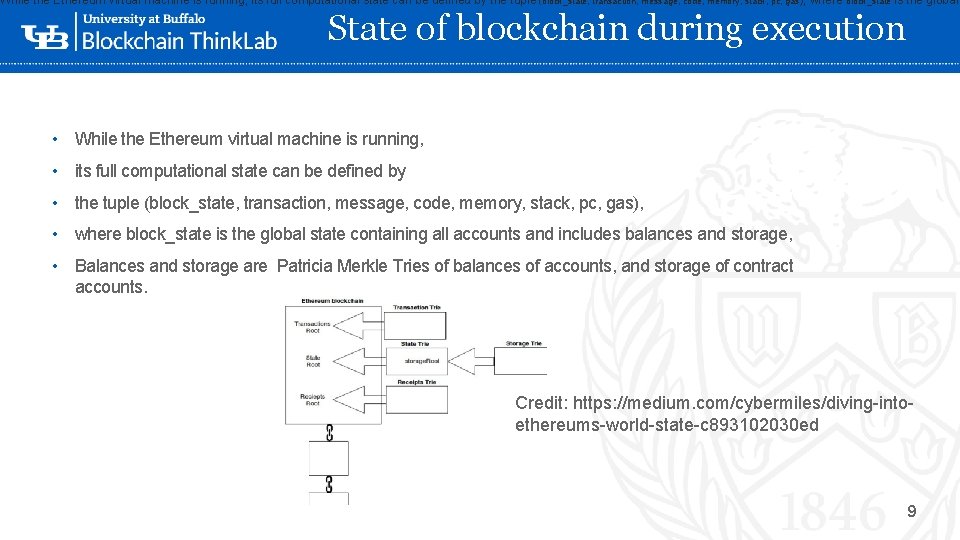 While the Ethereum virtual machine is running, its full computational state can be defined