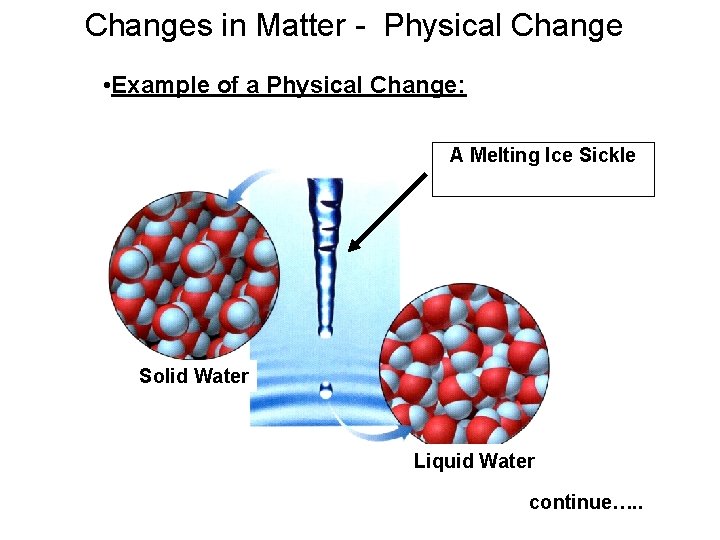 Changes in Matter - Physical Change • Example of a Physical Change: A Melting