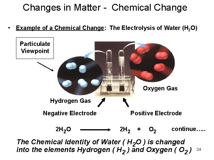 Changes in Matter - Chemical Change • Example of a Chemical Change: The Electrolysis