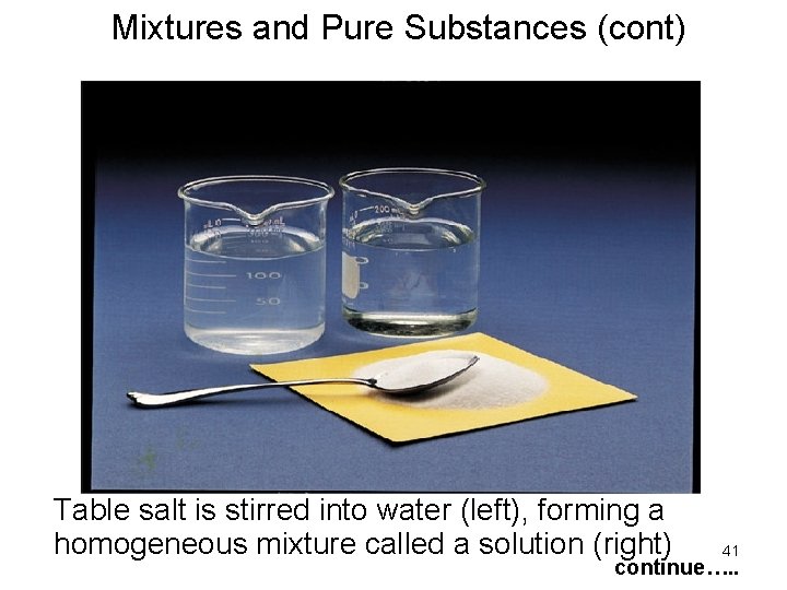  Mixtures and Pure Substances (cont) Table salt is stirred into water (left), forming
