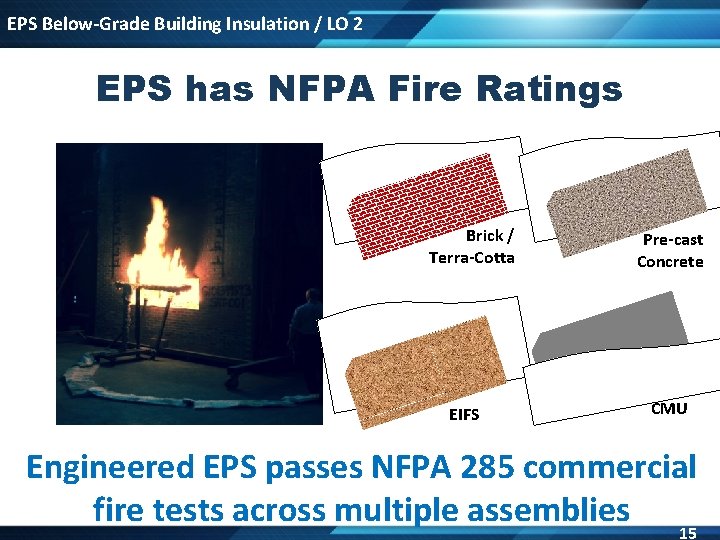 EPS Below-Grade Building Insulation / LO 2 EPS has NFPA Fire Ratings Brick /