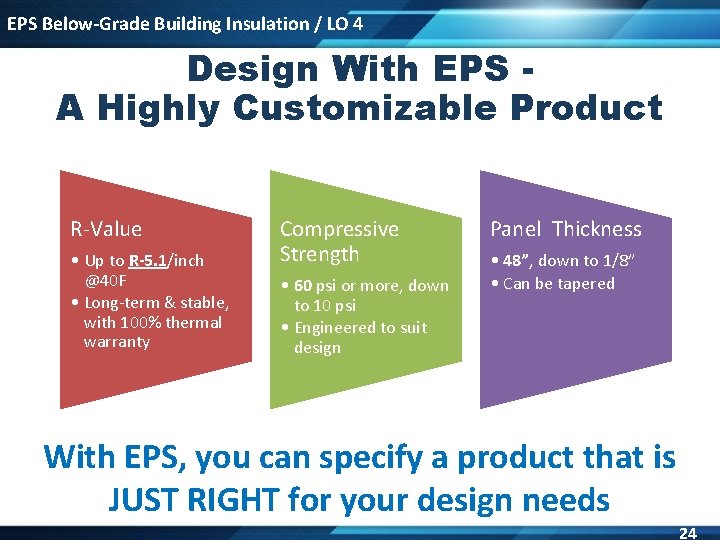 EPS Below-Grade Building Insulation / LO 4 Design With EPS A Highly Customizable Product