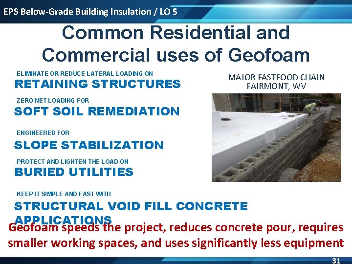 EPS Below-Grade Building Insulation / LO 5 Common Residential and Commercial uses of Geofoam