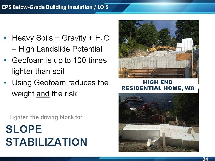 EPS Below-Grade Building Insulation / LO 5 • Heavy Soils + Gravity + H