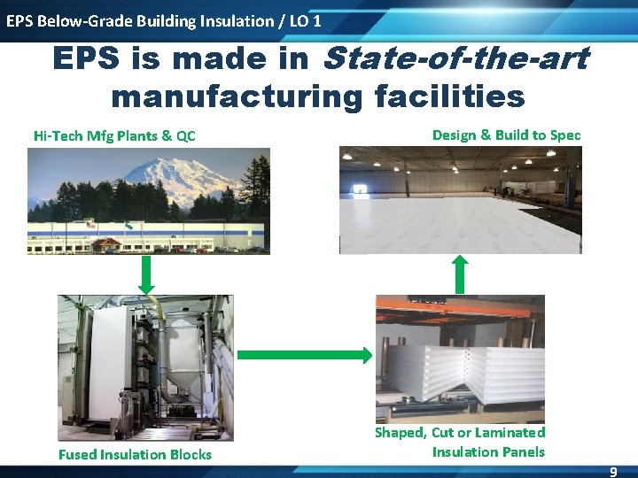 EPS Below-Grade Building Insulation / LO 1 EPS is made in State-of-the-art manufacturing facilities
