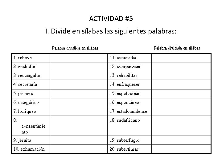 ACTIVIDAD #5 I. Divide en sílabas las siguientes palabras: Palabra dividida en silábas 1.