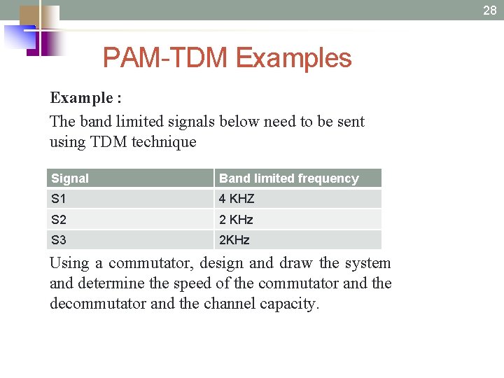 28 PAM-TDM Examples Example : The band limited signals below need to be sent