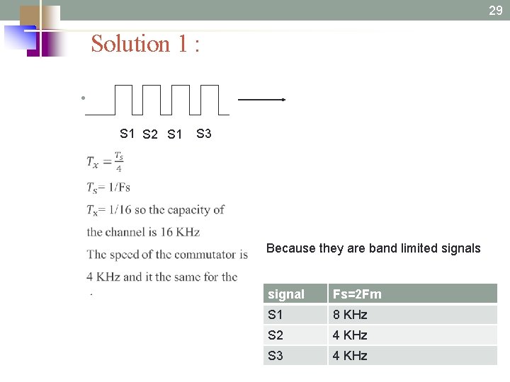 29 Solution 1 : • S 1 S 2 S 1 S 3 Because