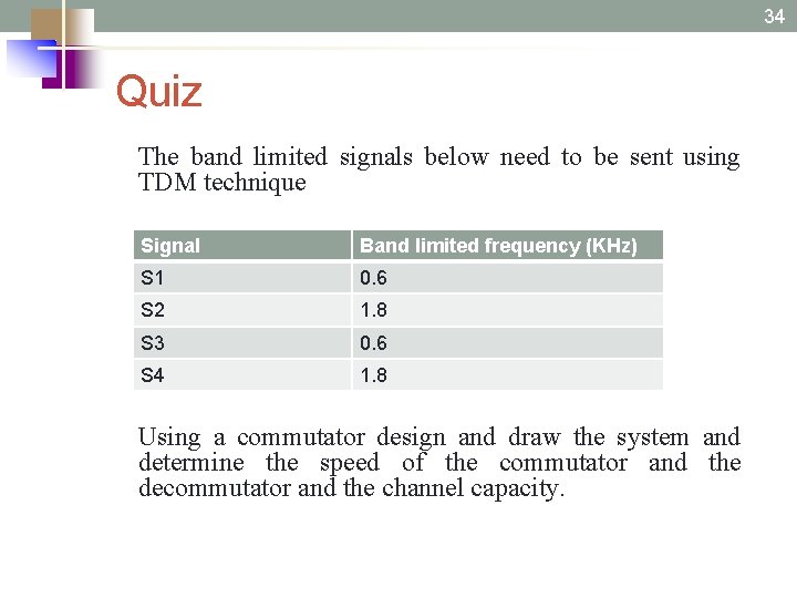 34 Quiz The band limited signals below need to be sent using TDM technique