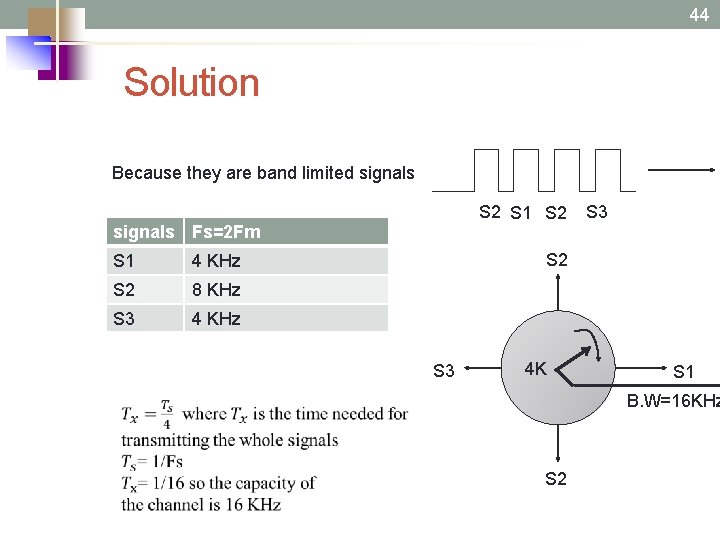 44 Solution Because they are band limited signals S 2 S 1 S 2